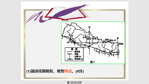 等高线地形图公开课PPT课件