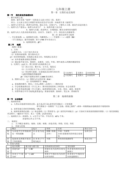 湘教版初中地理复习提纲