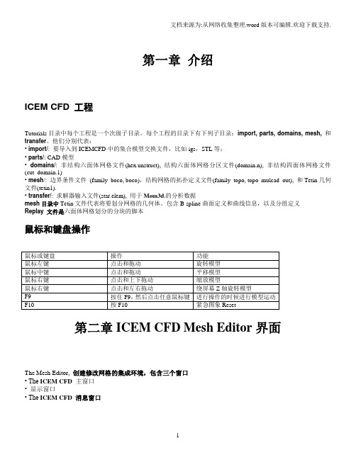 ICEM 基础教程