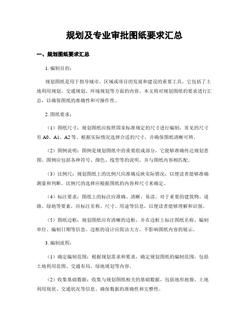 规划及专业审批图纸要求汇总