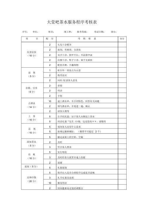大堂吧茶水服务程序考核表