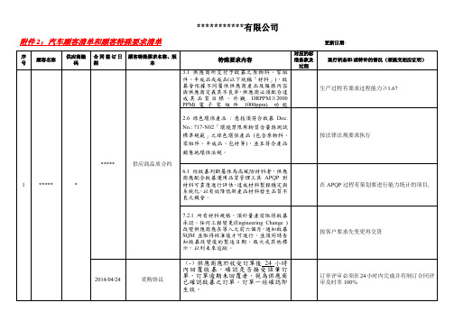 汽车品顾客清单和顾客特殊要求清单