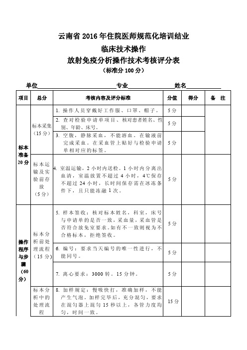 核医学科临床技能考核评分表(4项)