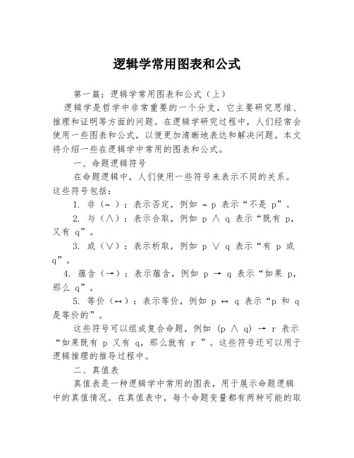 逻辑学常用图表和公式3篇