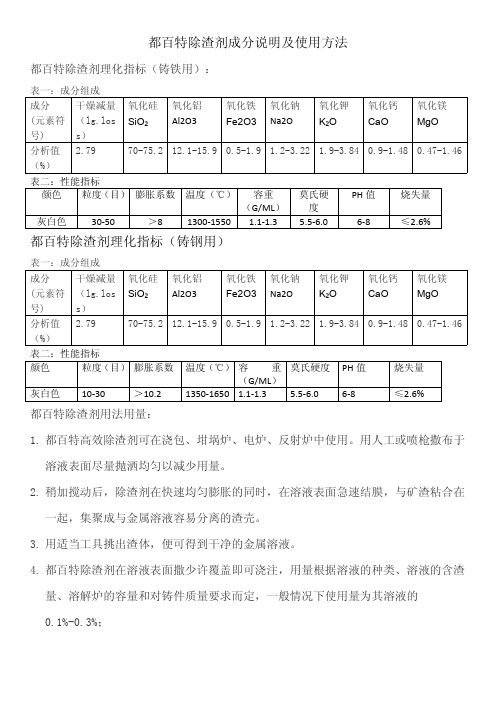 都百特除渣剂成分说明及使用方法