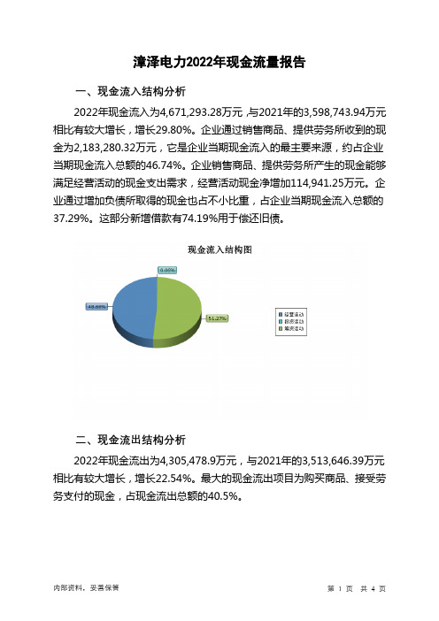 000767漳泽电力2022年现金流量报告