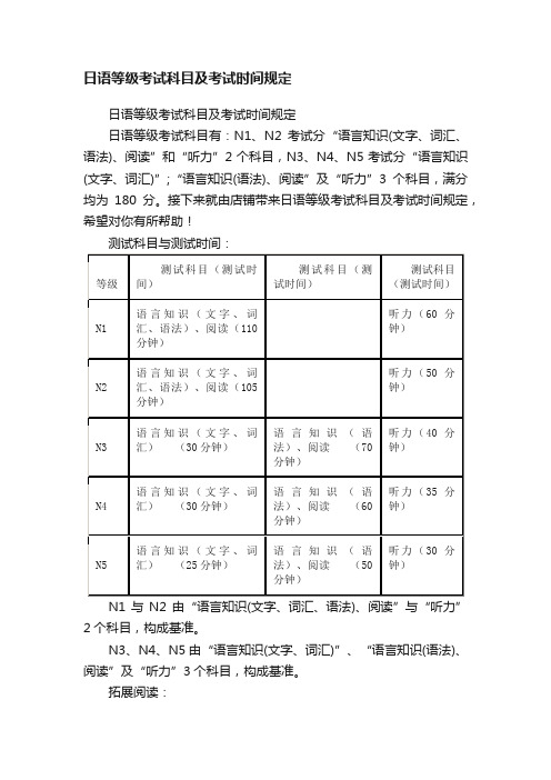 日语等级考试科目及考试时间规定