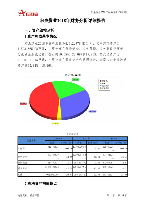 阳泉煤业2018年财务分析详细报告-智泽华