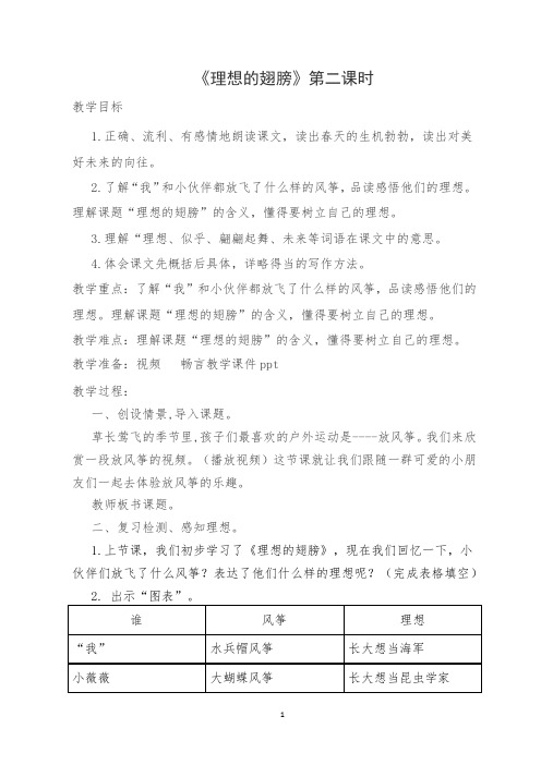 《理想的翅膀》第二课时教学设计