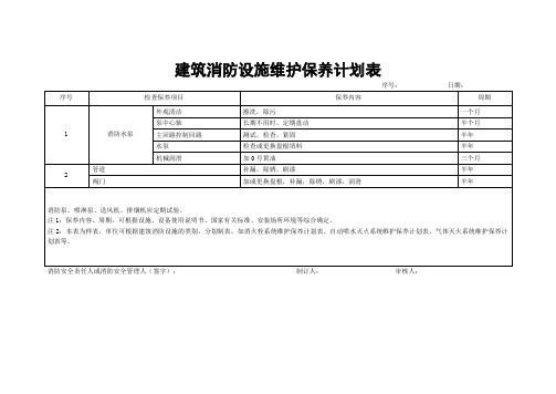 建筑消防设施维护保养计划表(江苏最新)