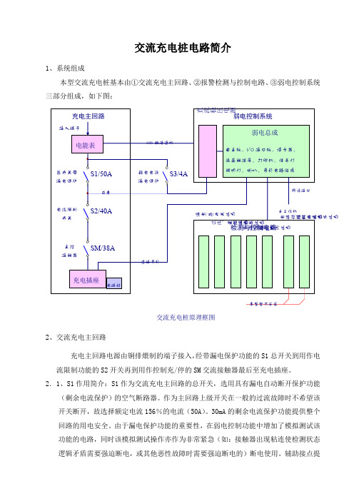 交流充电桩电路简介