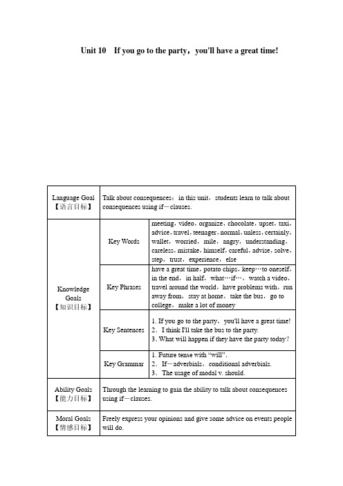 【人教】新目标八年级英语上册Unit10单元教案