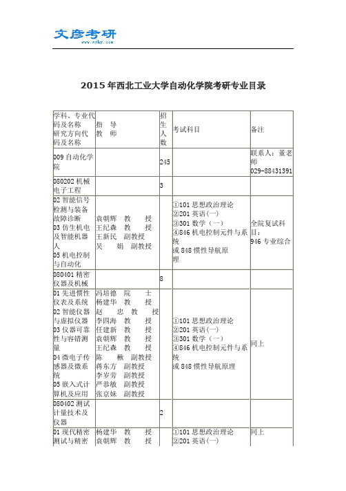 2015年西北工业大学自动化学院考研专业目录_西北工业大学考研网