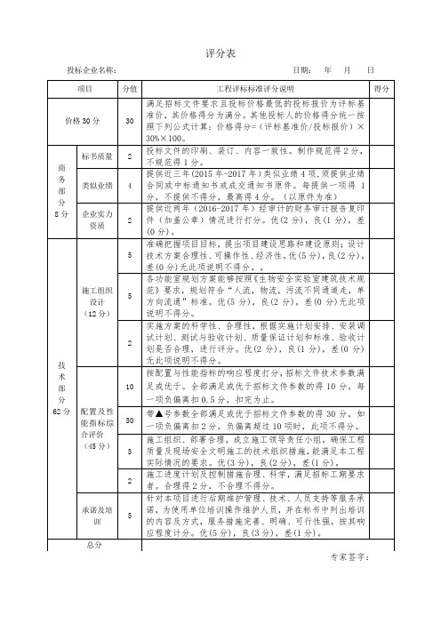 投标评分表范本.doc