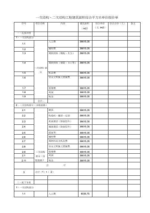 建筑面积综合平方米单价报价单