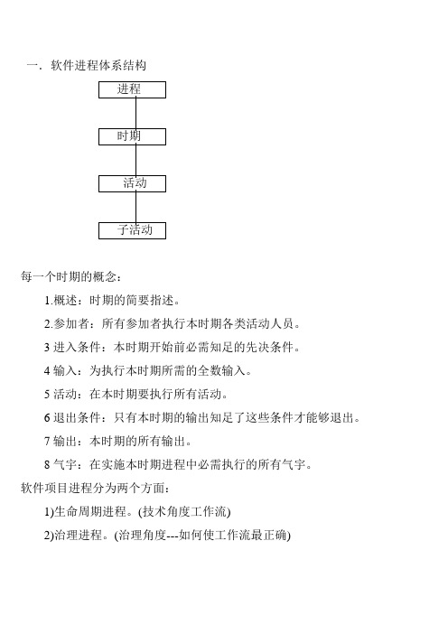 印度Infosys公司CMM四级软件进程