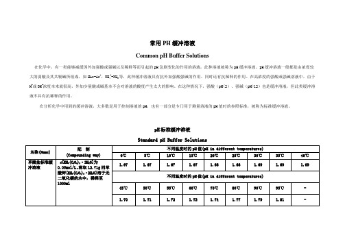 常用PH缓冲溶液