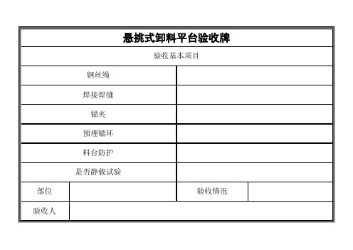 悬挑式卸料平台验收牌