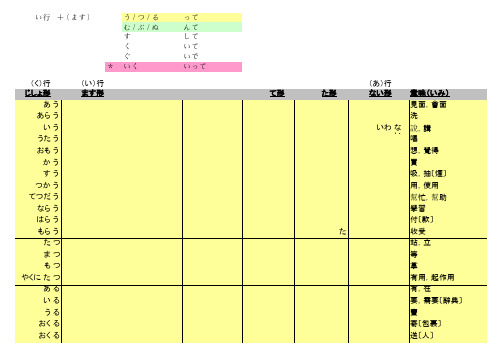 日文动词表学生版