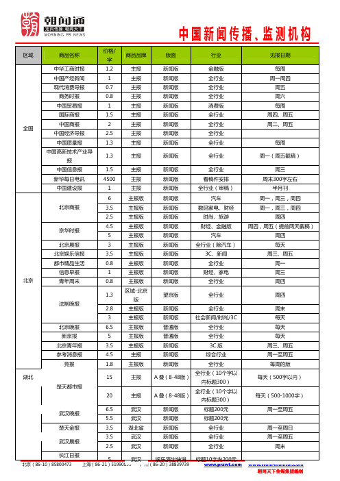 报纸软文报价单(朝闻通)