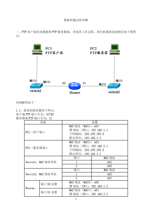 数据传输过程详解