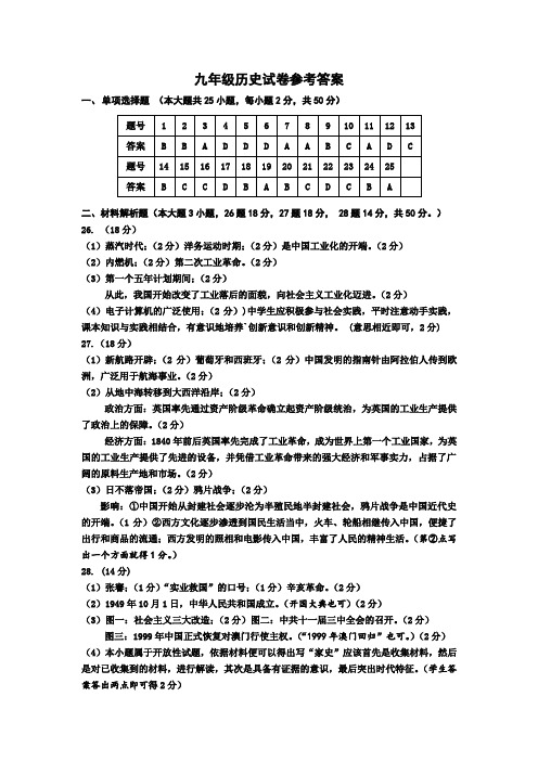 2015红桥区九年级历史会考模拟试卷参考答案