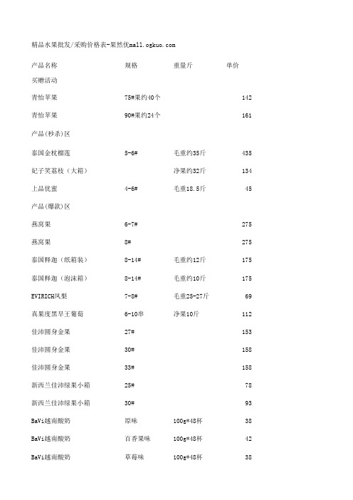 柳州市五里卡水果批发市场果然优6月7日报价单