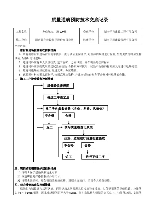 设计质量通病防治技术交底(1)