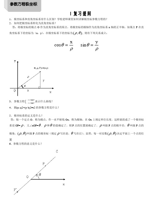 极坐标与参数方程题型及解题方法.