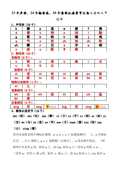 23个声母、24个韵母表、16个整体认读音节汇总-韵母表24个