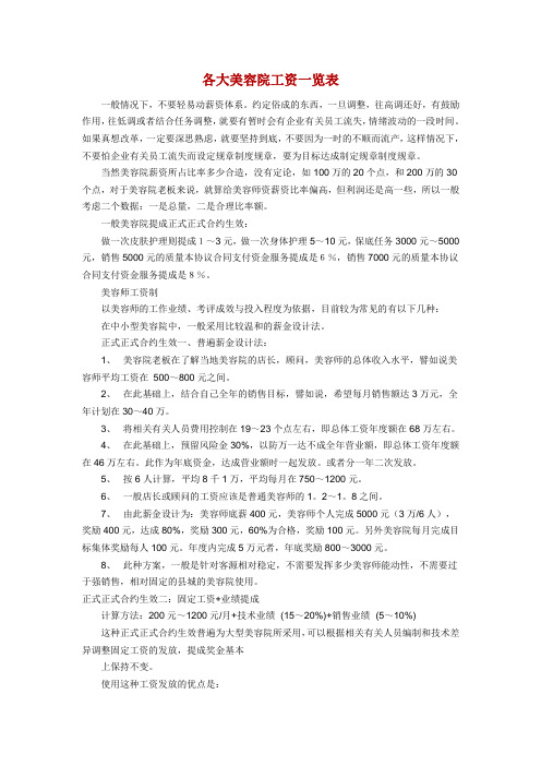 美容院工资一览表efeaccbced