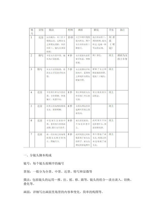 分镜头脚本