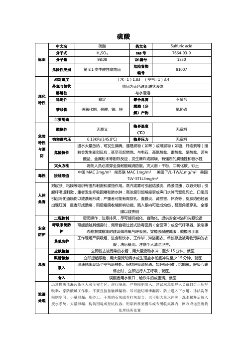 硫酸安全技术说明书