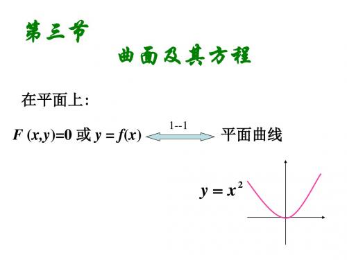 .3曲面及其方程