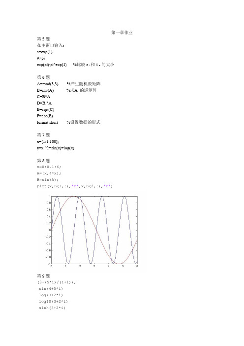 matlab 第一章作业