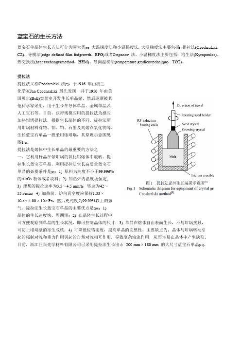 蓝宝石的生长方法