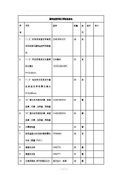 城市道路监控系统工程设备清单