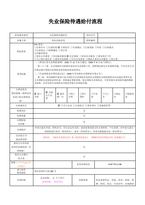 失业保险待遇给付流程