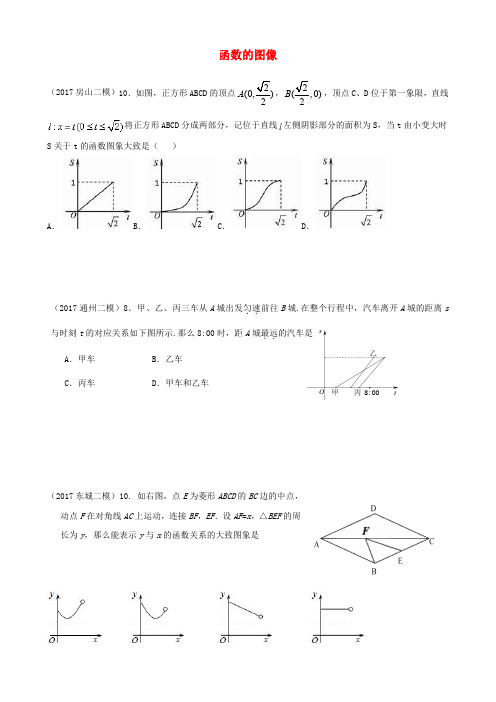 北京市各区2017届中考数学二模试题分类整理函数图像无答案