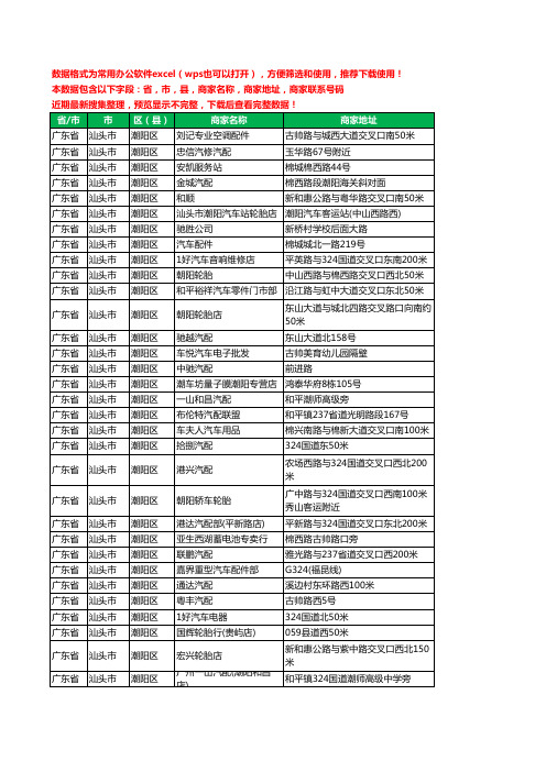 新版广东省汕头市潮阳区汽车用品工商企业公司名录名单大全79家