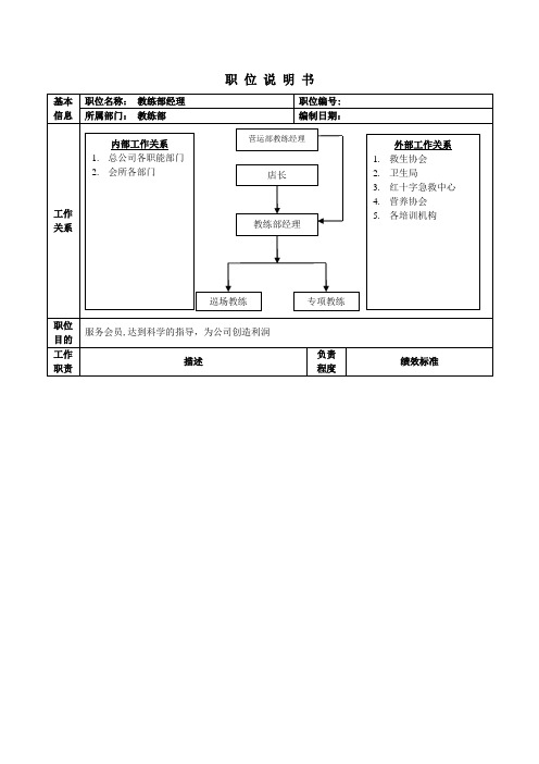 健身会所教练经理职位说明