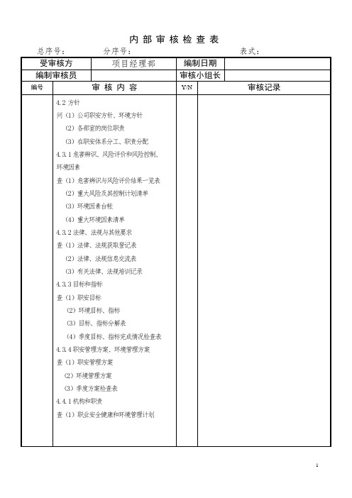 项目部内部审核检查表(职业安全健康、环境)