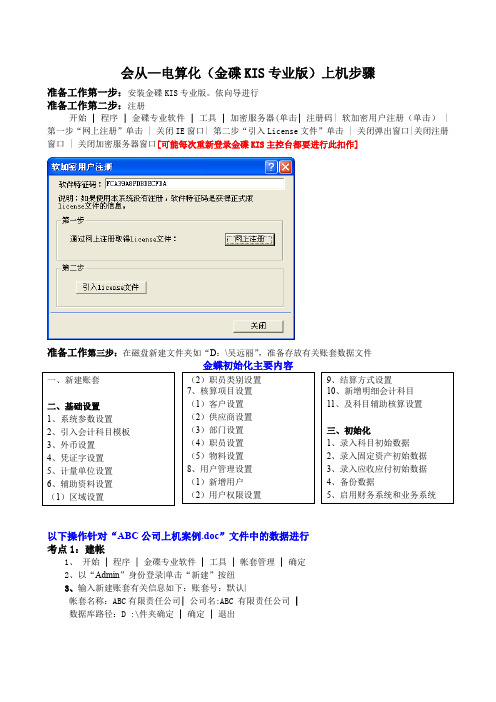 02金碟KIS专用版上机步骤初始设置