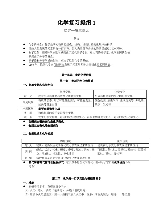 九年级上期化学期中考试复习提纲