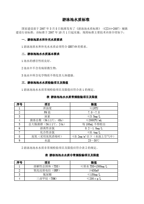 游泳池水质标准 CJ244-2007