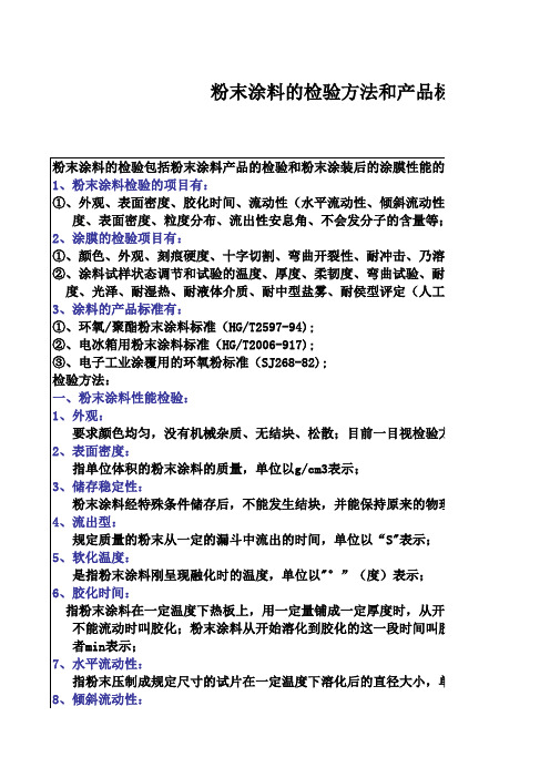 检验方法与标准017