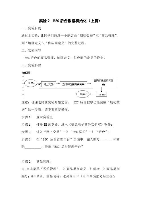 电子商务师考证(德意实验室)实验报告系列B2C模块2 B2C后台数据初始化(上篇)