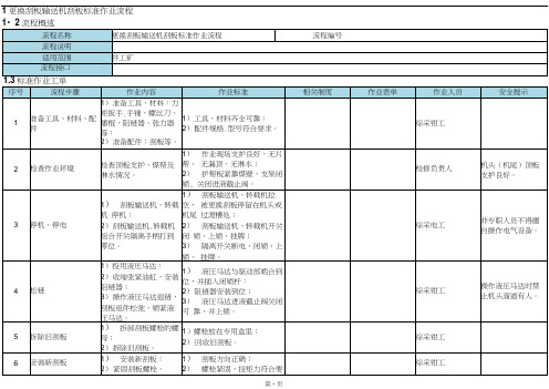 更换刮板输送机刮板标准作业流程