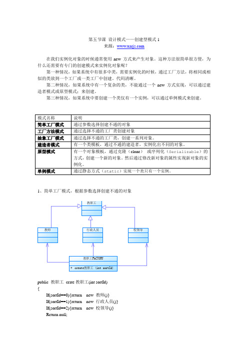 第五节课 设计模式——创建型模式1