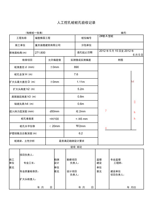 人工挖孔桩验收表格说课讲解